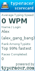 Scorecard for user alex_gang_bang