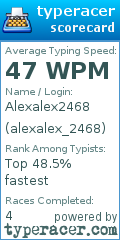Scorecard for user alexalex_2468