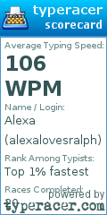 Scorecard for user alexalovesralph