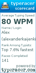 Scorecard for user alexanderkaijenkins