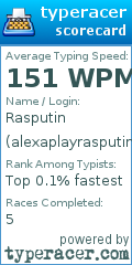 Scorecard for user alexaplayrasputin
