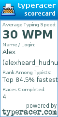 Scorecard for user alexheard_hudnuts