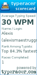 Scorecard for user alexismaestruggs18