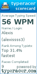 Scorecard for user alexissss3
