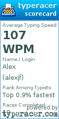 Scorecard for user alexjf