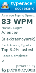 Scorecard for user alexkrasnoyarsk