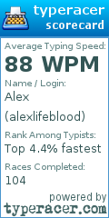 Scorecard for user alexlifeblood