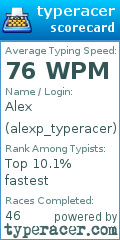 Scorecard for user alexp_typeracer