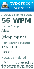 Scorecard for user alexpimping