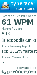 Scorecard for user alexpopdjakuniks