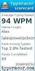 Scorecard for user alexpowerjackson