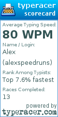 Scorecard for user alexspeedruns