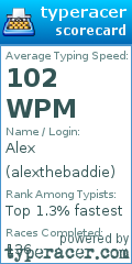 Scorecard for user alexthebaddie
