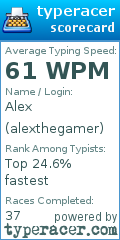 Scorecard for user alexthegamer