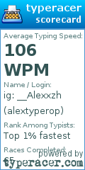 Scorecard for user alextyperop