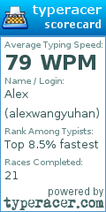 Scorecard for user alexwangyuhan