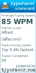 Scorecard for user alfaccino