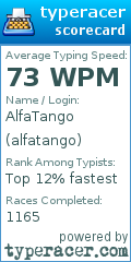 Scorecard for user alfatango