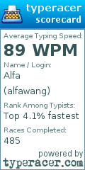 Scorecard for user alfawang