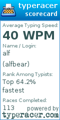 Scorecard for user alfbear