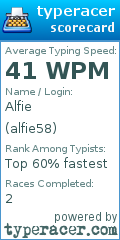 Scorecard for user alfie58