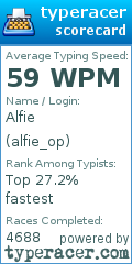 Scorecard for user alfie_op