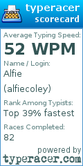 Scorecard for user alfiecoley