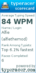 Scorecard for user alfiethemod