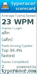 Scorecard for user alfin
