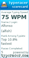 Scorecard for user alfish