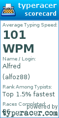 Scorecard for user alfoz88
