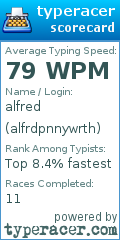 Scorecard for user alfrdpnnywrth