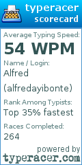 Scorecard for user alfredayibonte