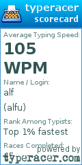 Scorecard for user alfu