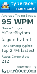 Scorecard for user algorerhythm