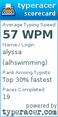 Scorecard for user alhswimming