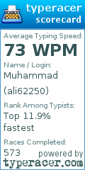 Scorecard for user ali62250