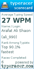 Scorecard for user ali_990