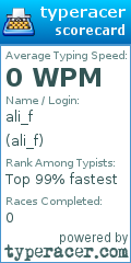 Scorecard for user ali_f