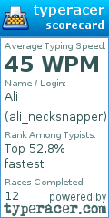 Scorecard for user ali_necksnapper