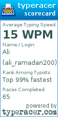 Scorecard for user ali_ramadan200