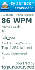 Scorecard for user ali_yxz