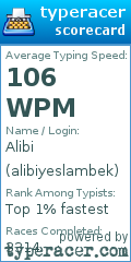 Scorecard for user alibiyeslambek