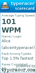 Scorecard for user aliceintyperacer