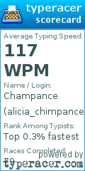 Scorecard for user alicia_chimpance