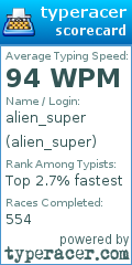 Scorecard for user alien_super