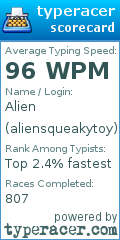 Scorecard for user aliensqueakytoy