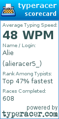 Scorecard for user alieracer5_