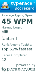 Scorecard for user aliifam