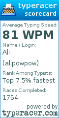 Scorecard for user alipowpow